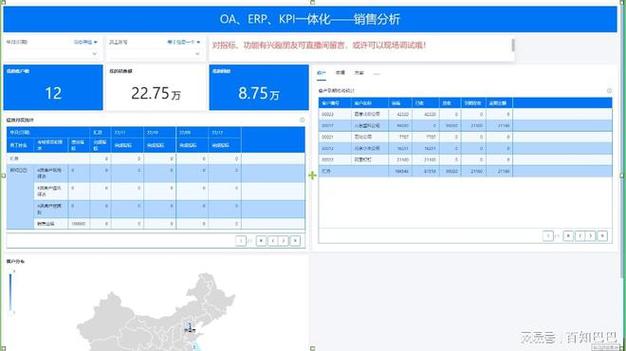 進(jìn)銷(xiāo)存erp與辦公oa審批一體化|金蝶|用友|oa|erp|工作流_網(wǎng)易訂閱