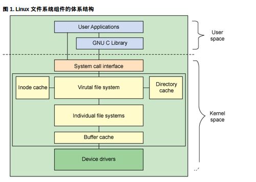 實(shí)用程序型體系結(jié)構(gòu)是為交付軟件即服務(wù)的云系統(tǒng)量身定制