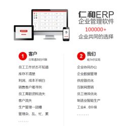 企業(yè)銷(xiāo)售管理中的幾大痛點(diǎn)