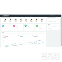 【鄭州跨境電商亞馬遜無(wú)貨源,erp定制開(kāi)發(fā),提供倉(cāng)庫(kù)物流】-鄭州